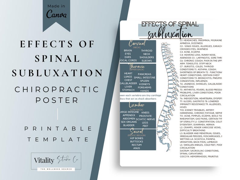 Chiropractic Spinal Subluxation Poster - Educational Wall Art for ...