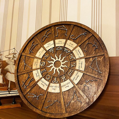 Wooden Zodiac Wheel I Zodiac Signs Plate I Stellar Etsy