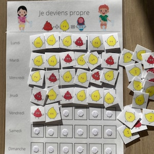 Ich werde sauber, Unterstützung für die Sauberkeit des Kindes mit der Scratch-Montessori-Methode, einem pädagogischen Werkzeug
