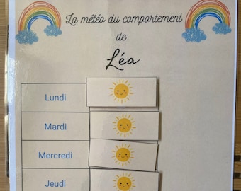 La météo du comportement personnalisable, outil éducatif façon montessori, comportement enfant