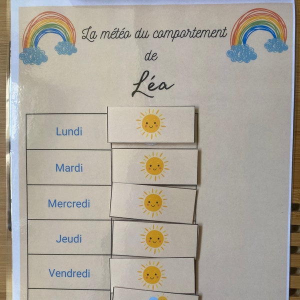 La météo du comportement personnalisable, outil éducatif façon montessori, comportement enfant