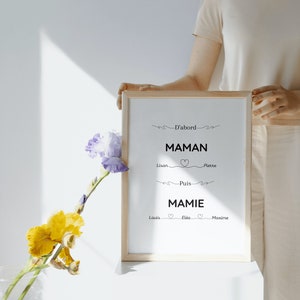 Personalized poster for grandma, customizable poster for grandma, grandma&#39;s day gift idea, grandmother&#39;s day gift idea
