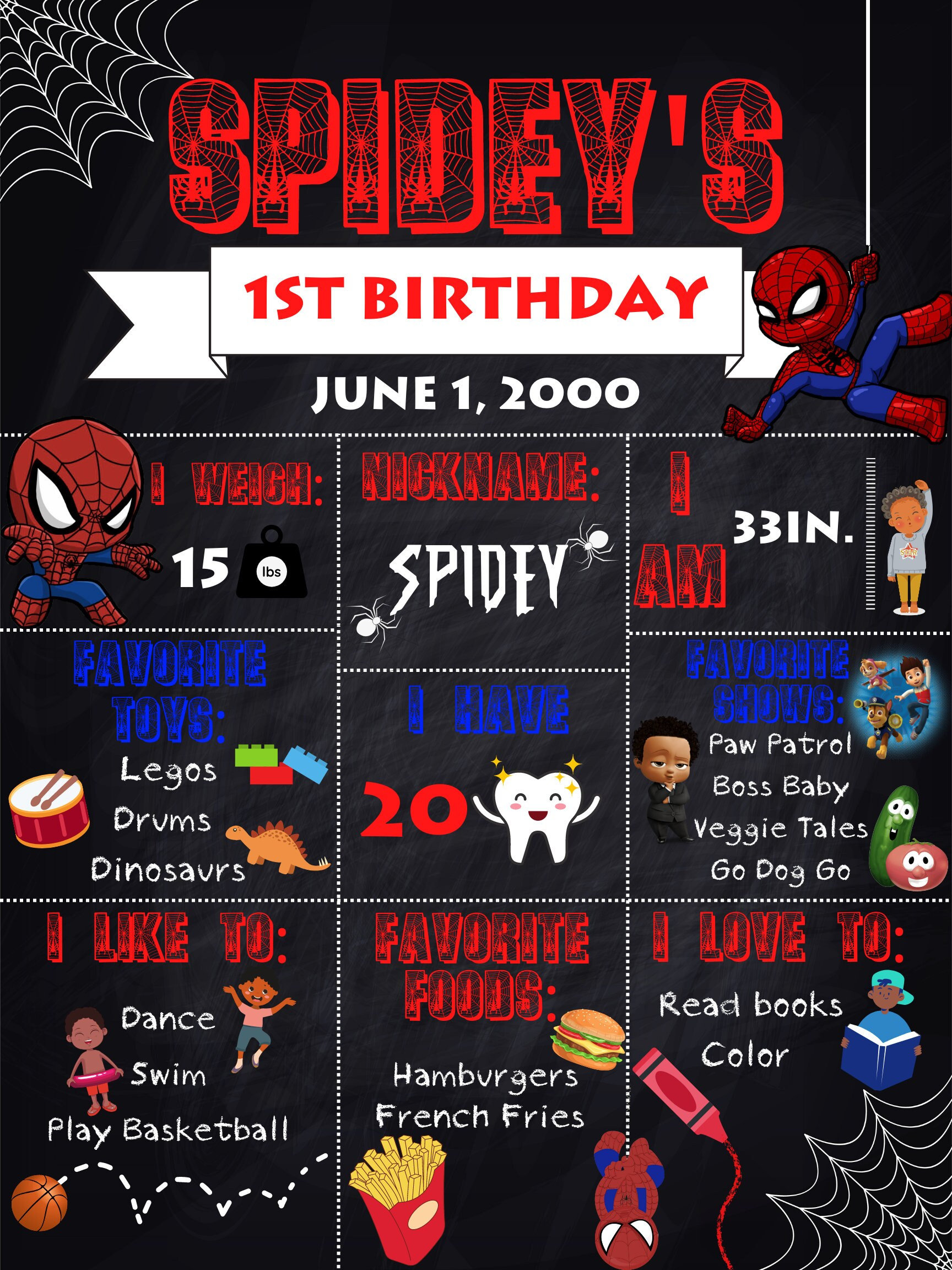 Spider-man Birthday Board Template - Etsy