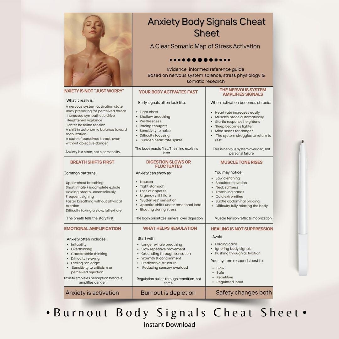 Anxiety Body Signals Cheat Sheet | Somatic Stress Nervous System Map ...