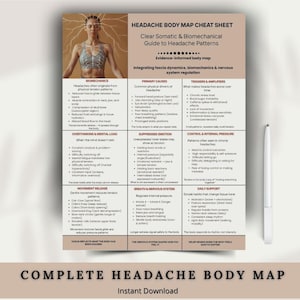 May include: A detailed infographic titled "Headache Body Map Cheat Sheet" with text and a diagram of a person. The chart provides a guide to headache patterns, integrating fascia dynamics, biomechanics, and nervous system regulation. The text includes the words "Instant Download".