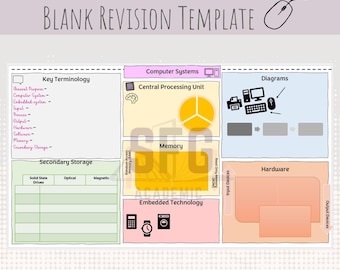 GCSE Computing Revision Sheets – Blank Knowledge Organisers (PPT)