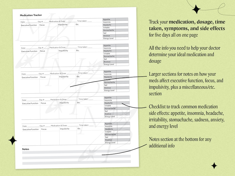 May include: A printable medication tracker with a checklist to track common side effects, including appetite, insomnia, headache, irritability, stomachache, sadness, anxiety, and energy level. The tracker includes sections for notes on how medication affects executive function, focus, and impulsivity.