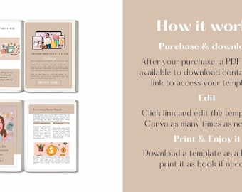 Etsy Listing Mockup Template: Canva Digital Product Mockup (PDF)