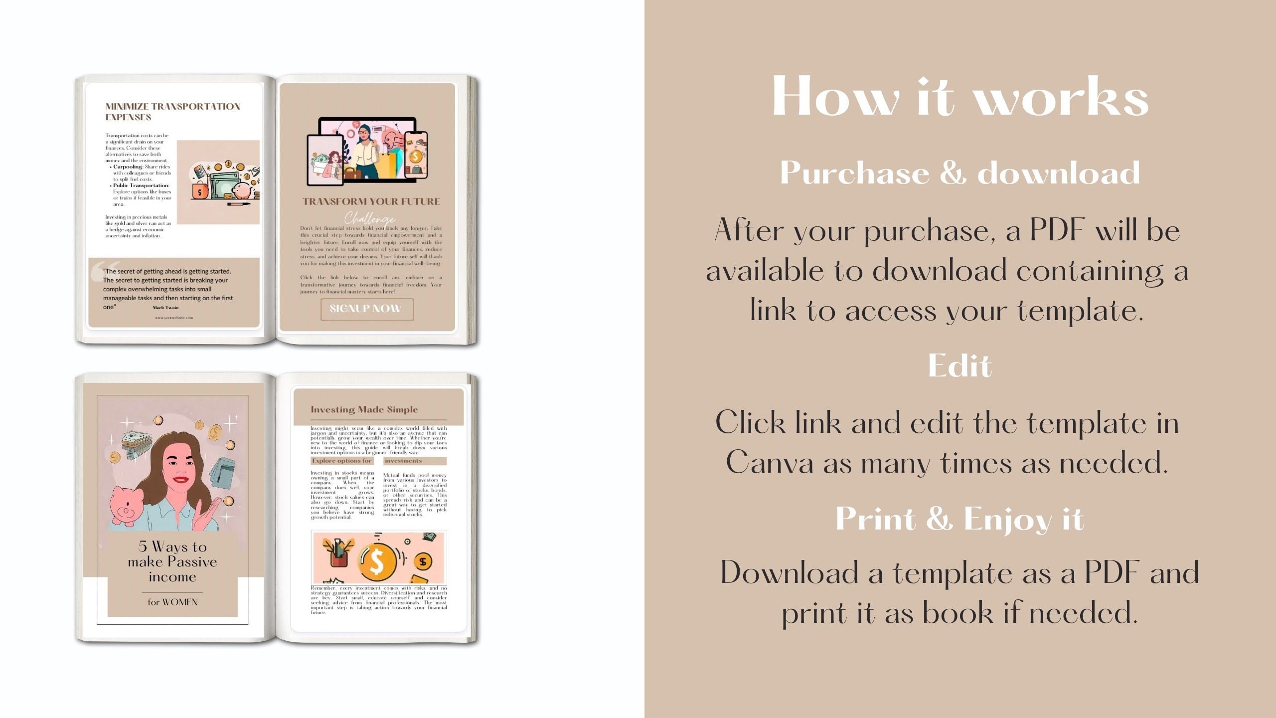 Etsy Digital Printables Listing Template, Mockup Etsy Listing Canva ...