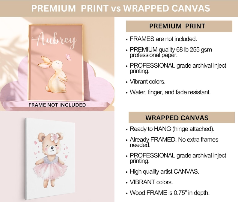 May include: Two framed prints, one with a watercolor illustration of a bunny and the text "Aubrey" and the other with a watercolor illustration of a bear wearing a pink tutu. The text "FRAME NOT INCLUDED" is below the bunny print. The text "PREMIUM PRINT" and "WRAPPED CANVAS" are above the prints. The text below each print describes the features of each print.