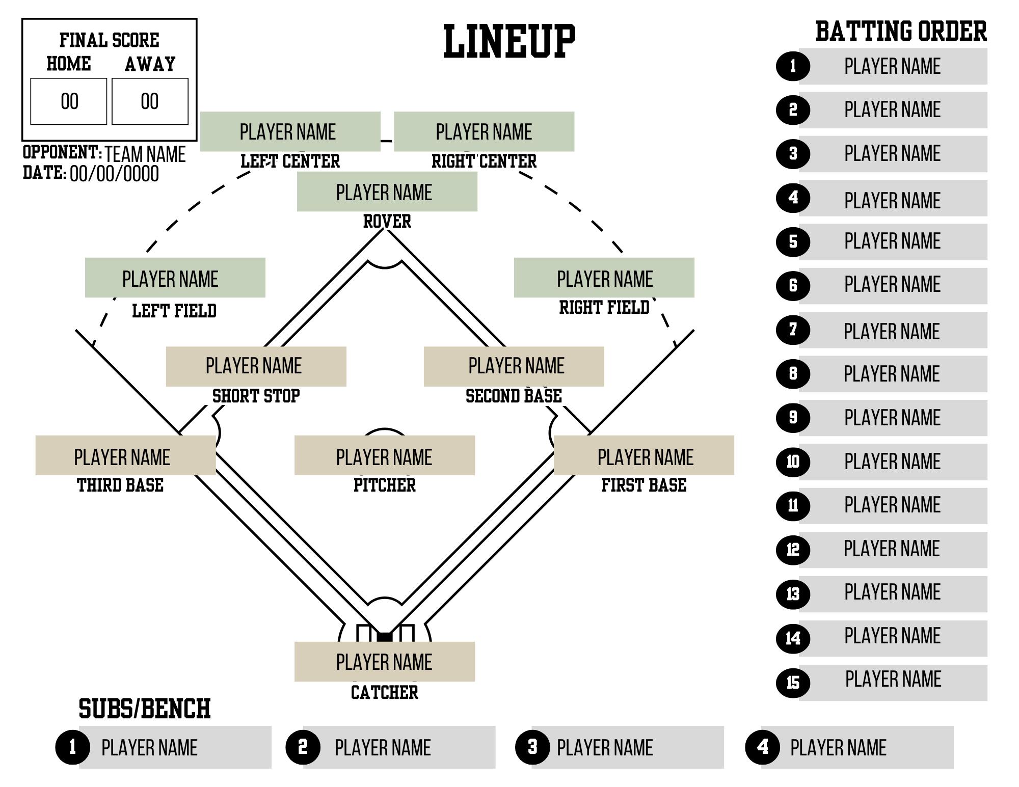 Slow Pitch Roster Sheet.pdf Custom Slow Pitch Lineup Template - Etsy