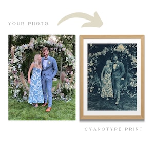 Personalized Cyanotype Print with your Photo, Unique Gift, Portraits, Wedding, Family, and Travel Photos