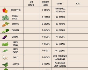 Vegetable Garden Planner Printable | Seed to Harvest Tracker | 16 Vegetables | Instant Download PDF