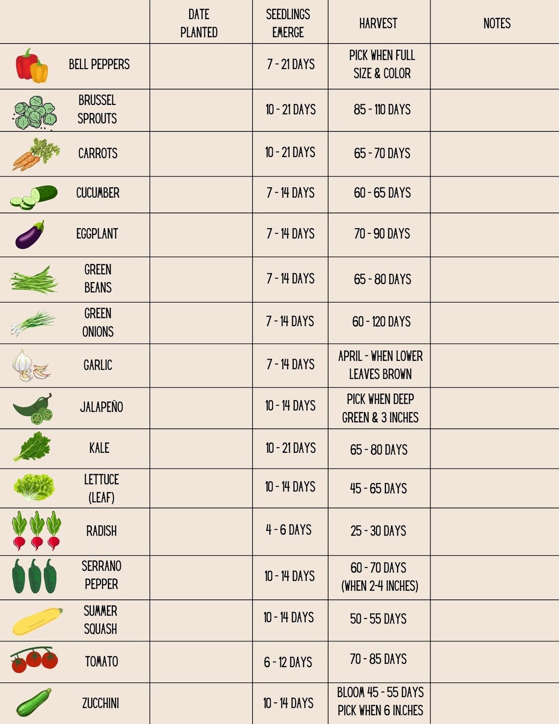 Vegetable Garden Planner Printable | Seed to Harvest Tracker | 16 ...