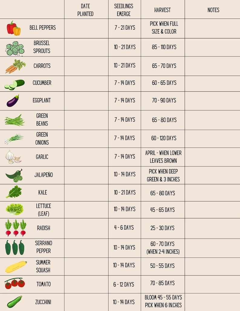 Vegetable Garden Planner Printable | Seed to Harvest Tracker | 16 ...