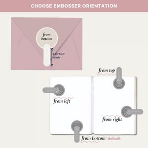 May include: An illustration showing embosser orientation options. A pink envelope with a sticker reading "from bottom" and a measurement of 1.75" to 2" reach. A notebook with labels indicating "from top", "from left", "from right", and "from bottom *default".