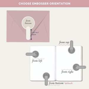 May include: A diagram showing embosser orientation options for an envelope and an open book. The envelope shows a 1.75" to 2" reach. The book displays four positions labeled from top, from bottom, from left, and from right, each featuring a circular tulip icon.