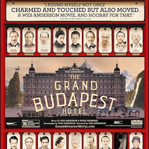 The Grand Budapest Hotel Poster Download. Wes Anderson