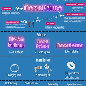 May include: Neon Prime sign kit with a variety of components including a power adapter, receiver, hanging wire, mounting kit, and adhesive tape. The kit also includes a 2 meter transparent cable and a remote control. The sign is customizable and can be cut to shape, square, or letter. The image also includes information about fast shipping, production time, high quality, and a 1 year guarantee.