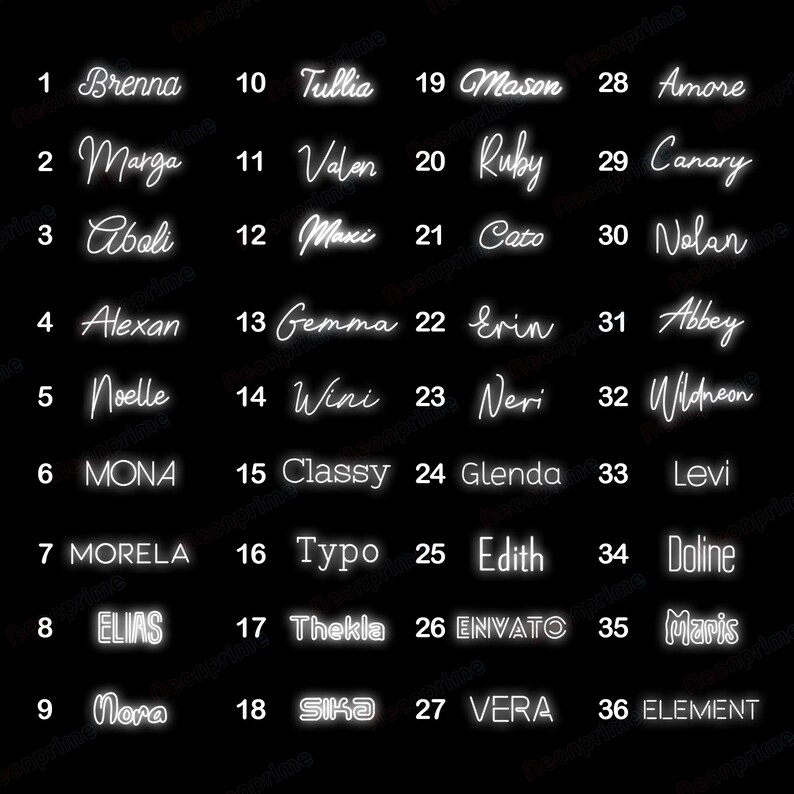 Pu&ograve; includere: Uno sfondo nero mostra 36 nomi in un carattere bianco in stile neon. I nomi sono disposti in una griglia, ciascuno con un numero. I nomi includono Brenna, Marga, Alexan, Noelle, Mona, Elias, Nora, Tullia, Mason, Ruby, Cato, Nolan, Gemma, Wini, Classy, Glenda, Edith, Envato, Vera ed Element.