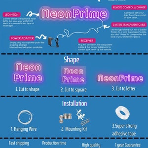 May include: Neon Prime sign kit with instructions for cutting, hanging, and mounting. The kit includes a power adapter, receiver, 2 metres of transparent cable, and a clear acrylic backing. The sign is guaranteed for one year.