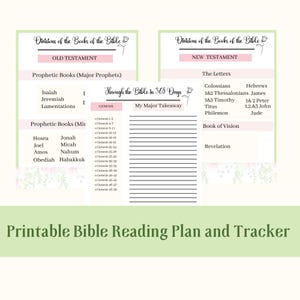 May include: Printable Bible reading plan and tracker with sections for the Old and New Testaments. The plan includes lists of books, such as Isaiah and Revelation, and a space for notes. The design is light green and pink.