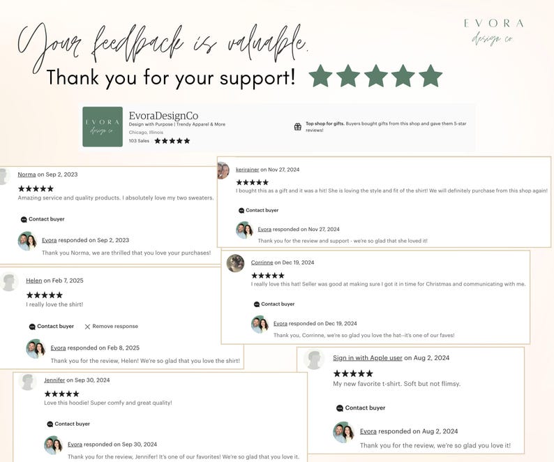 May include: A collage of customer reviews for an Etsy shop called EvoraDesignCo. All the reviews are positive and feature five-star ratings. The reviews highlight the quality of the products, the excellent customer service, and the fast shipping times. The shop's logo is a stylized image of a flower.