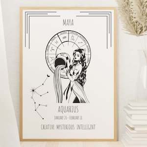 Personalized Aquarius Zodiac Print, Zodiac Wall Art, Star Sign Gift, Aquarius Astrology, Bedroom Print, Birthday Gift
