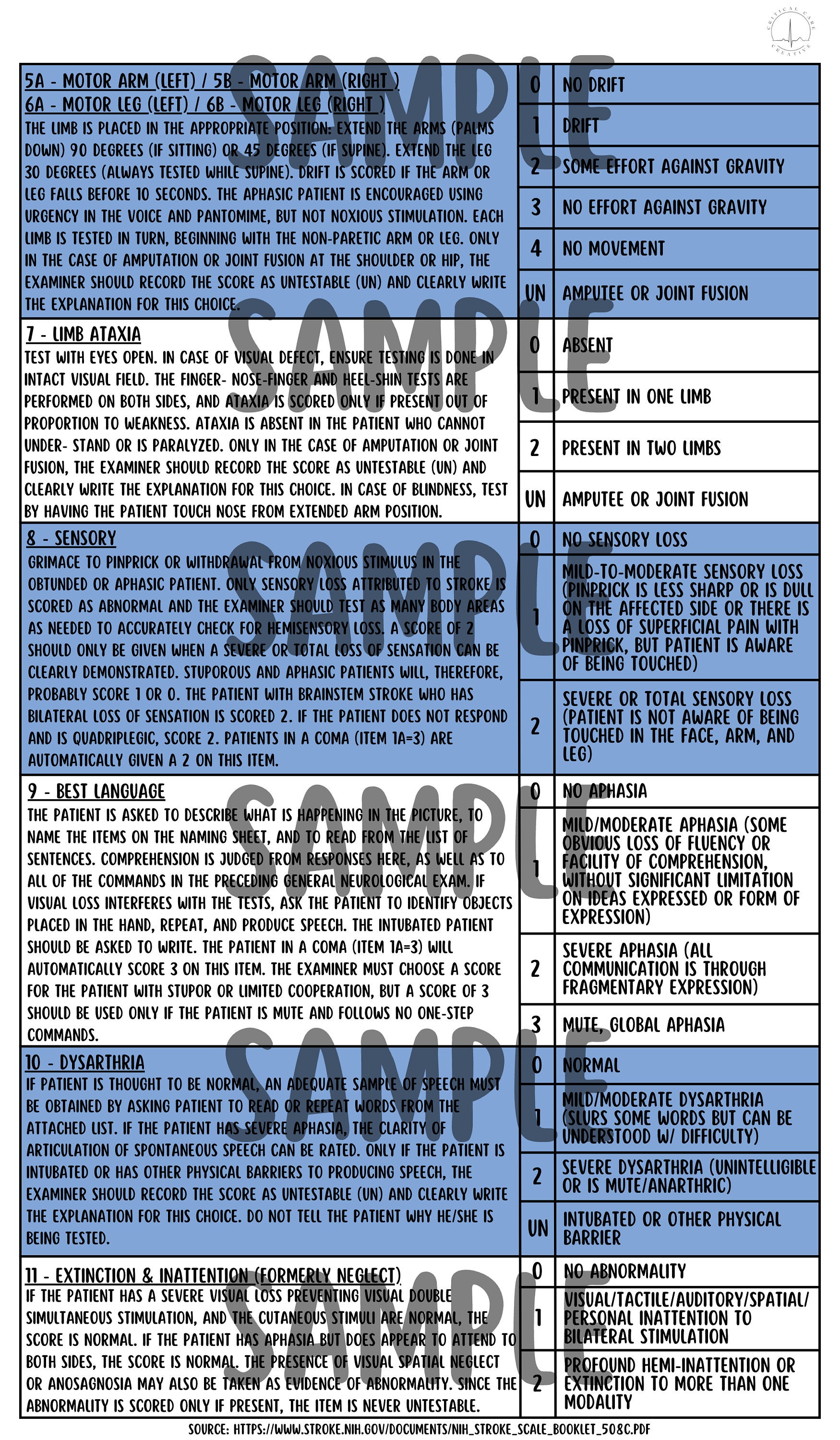 Nih Badge Process at Willie Busch blog