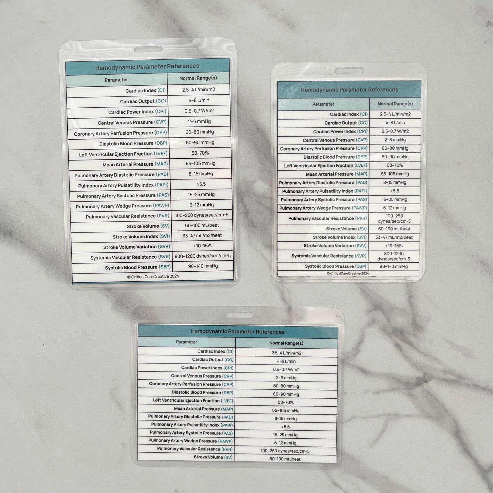 Hemodynamic Parameters Reference Badge Buddy | ICU Nursing Resource - Etsy