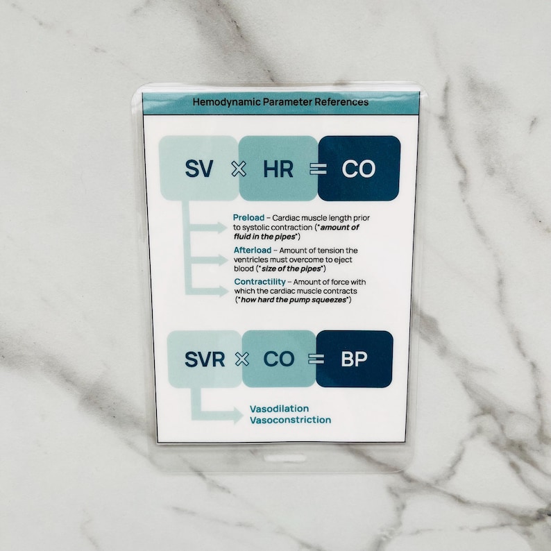 Hemodynamic Parameters Reference Badge Buddy | ICU Nursing Resource - Etsy