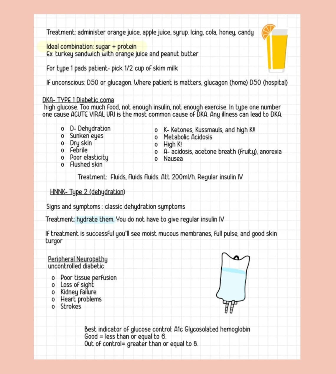 Mark Klimek NCLEX Review Bundle 2022 Etsy