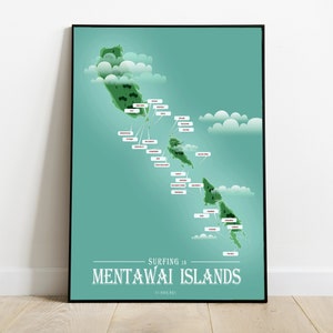 Surfing Map Mentawai Island, SurfMap Mentawai, Carte Surf