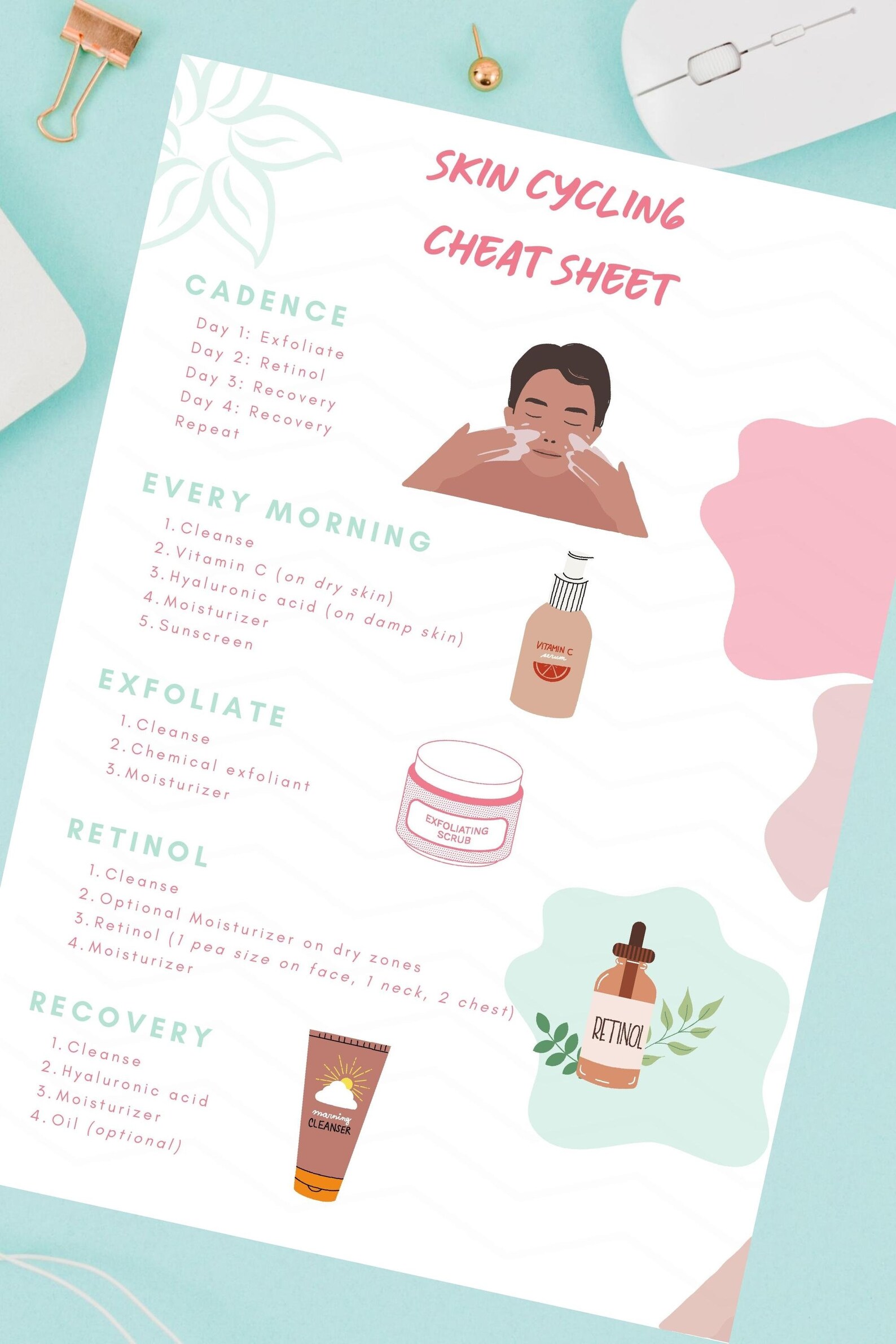 Skin Cycling Cheat Sheet Skincare Routine Tracker Etsy skin-cycling-cheat-sheet-skincare-routine-tracker-etsy