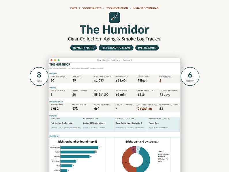 Cigar Humidor Tracker Spreadsheet | Cigar Inventory, Smoke Log ...