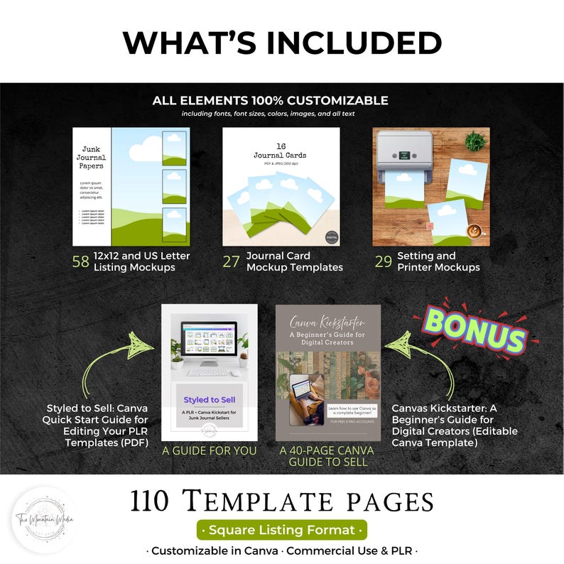 May include: A digital product listing template for Etsy sellers. The image shows 110 customizable templates in a square format. The templates are designed for use in Canva and include a 40-page guide to selling digital products. The text on the image reads "What's Included", "All Elements 100% Customizable", "110 Template Pages", "Square Listing Format", "Customizable in Canva - Commercial Use & PLR".