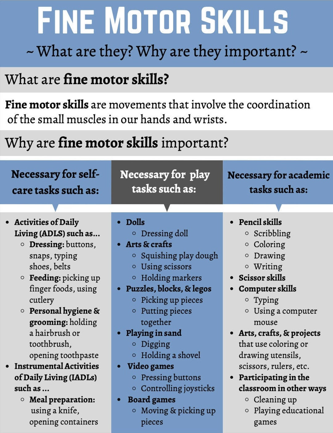 Fine Motor Skills Parent Handout Etsy healthcarehacker-fine-motor-skill-development-in-infants