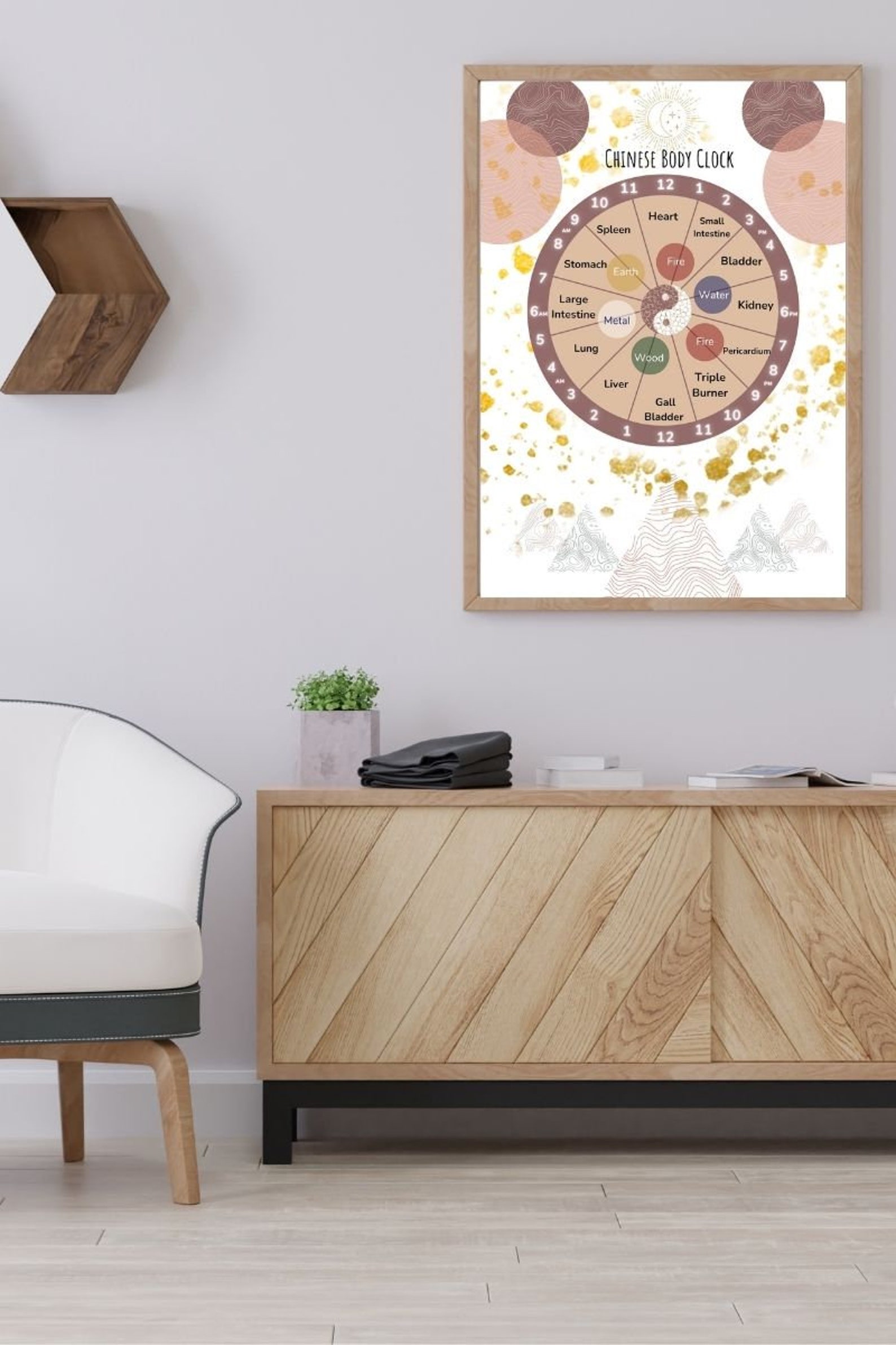 Chinese Body Clock 24 Hour Circadian Clock Poster Organ Etsy Australia