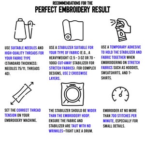 May include: A black and white infographic with illustrations and text providing recommendations for achieving the perfect embroidery result. The infographic includes tips on using the right needles and thread, choosing the correct stabilizer, setting the thread tension, and embroidering at the right speed.