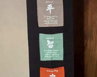 Chakra Affirmation Banner: Colorful Zen Meditation Wall Art