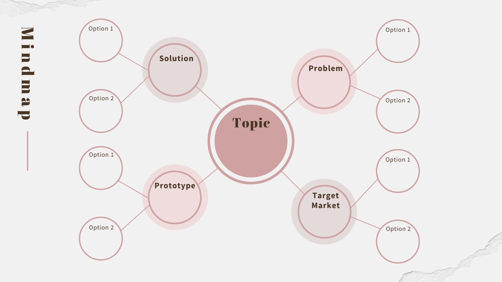 MIND MAP Diagram Brainstorm Template Pink Printable Mind - Etsy Hong Kong