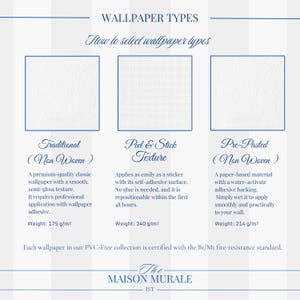 Puede incluir: Un gr&aacute;fico informativo que detalla tres tipos de papel pintado: Tradicional (Non Woven), Textura Peel & Stick y Pre-Pasted (Non Woven). Cada tipo se describe con sus caracter&iacute;sticas y peso en gramos por metro cuadrado. El texto incluye la marca "The Maison Murale".