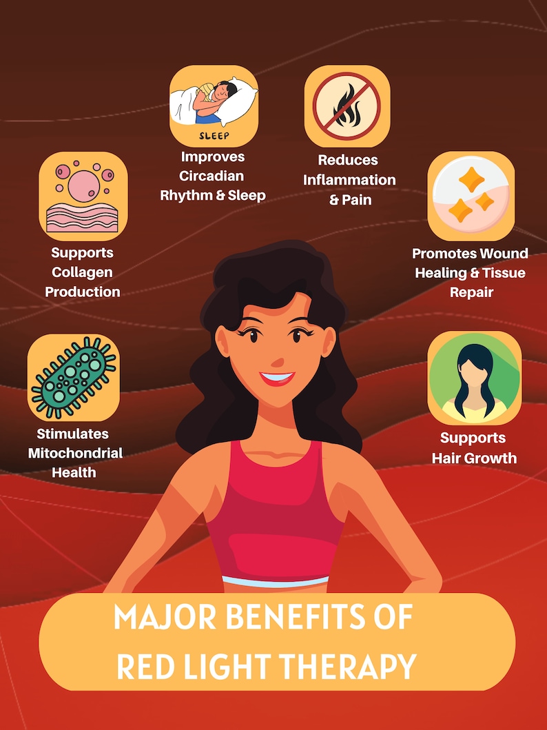 Red Light Therapy Benefits Etsy