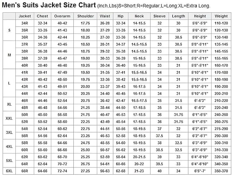 Puede incluir: Tabla de tallas de chaquetas de trajes para hombre con medidas en pulgadas y libras. Incluye medidas de chaqueta, pecho, sisa, hombro, cintura, cadera, cuello, manga, largo, altura y peso para tallas S a 6XL.