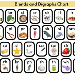 Blends & Digraphs Phonics Chart with Real Photographs (Digital Download)