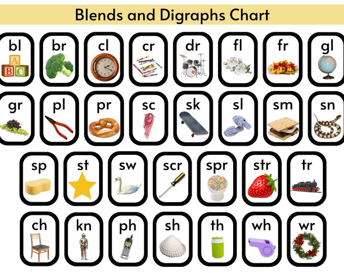 Vowel Digraphs Chart, Vowel Pairs, Phonics Chart, Vowel Teams, Phonics ...