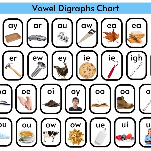 Vowel Digraphs Chart, Vowel Pairs, Phonics Chart, Vowel Teams, Phonics Chart