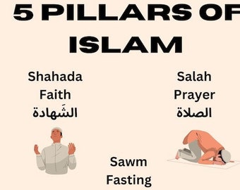 5 Pillars of Islam Print | Islamic Prints | Muslim Poster | Islamic Wall Art | Islamic Home Decor | Islamic Gift | Digital Download | Eid