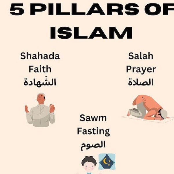 5 Pillars of Islam Print | Islamic Prints | Muslim Poster | Islamic Wall Art | Islamic Home Decor | Islamic Gift | Digital Download | Eid