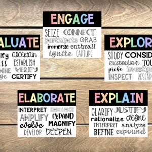5E Lernmodell Poster Bundle, Wissenschaft, Poster Bundle, Klassenzimmer Kunst, STEM-Klassenzimmer